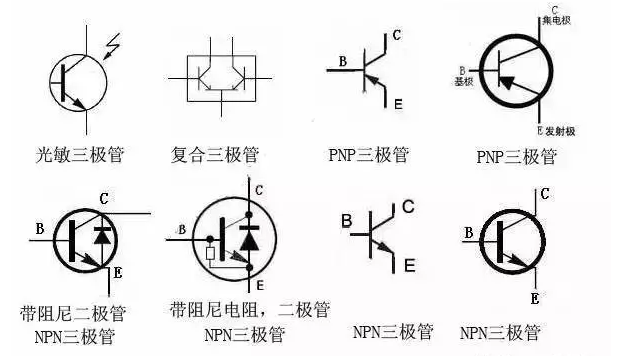三極管作為核心電子元件，如何快速判斷其極性和類型？