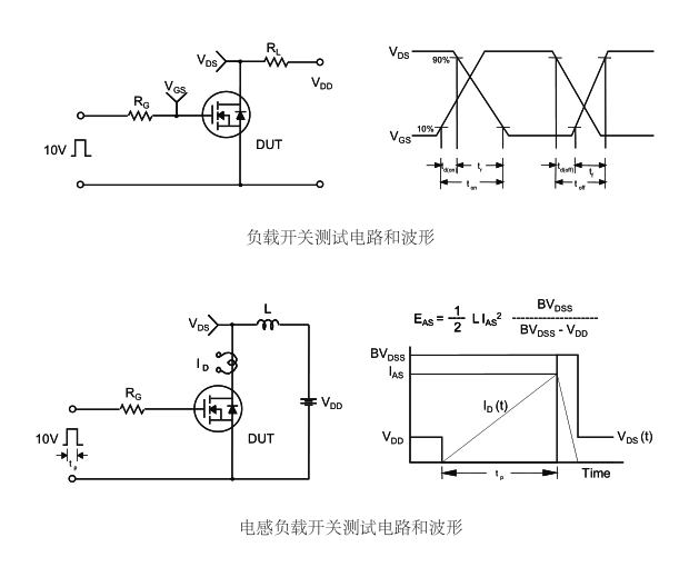 IRF840型號國產(chǎn)場效應(yīng)管