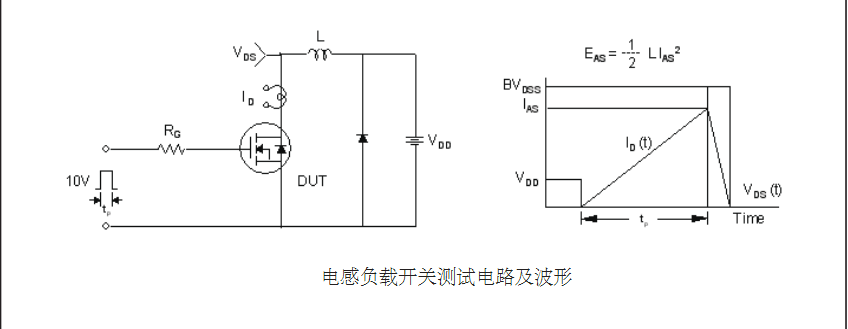 dcdc電源轉(zhuǎn)換器高耐壓場(chǎng)效應(yīng)管