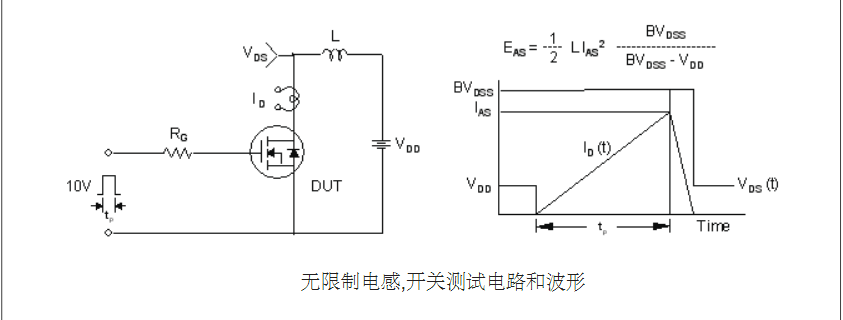 TO-3PN封裝2SK2837高耐壓場效應(yīng)管