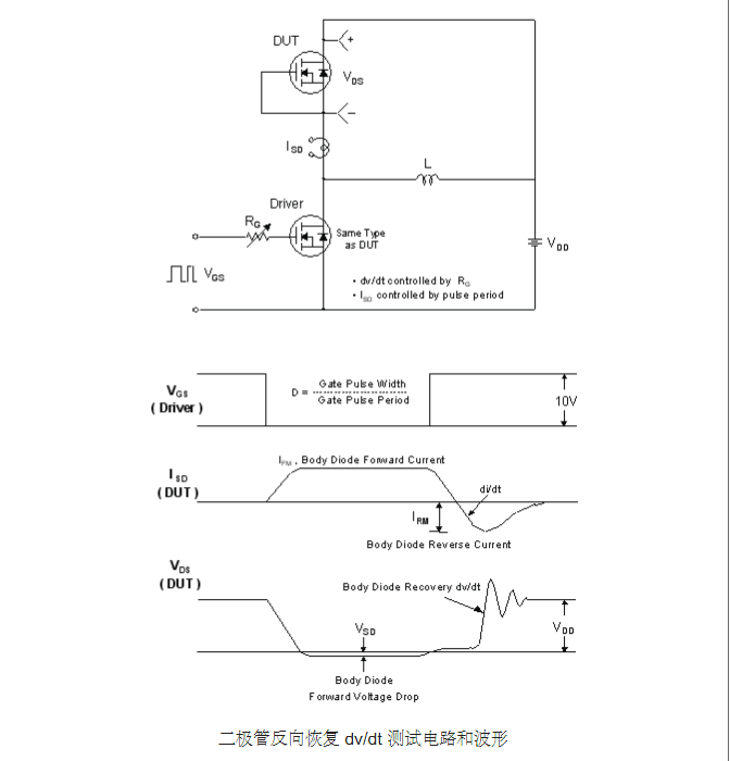 20A500V參數(shù)2SK2837場效應(yīng)管