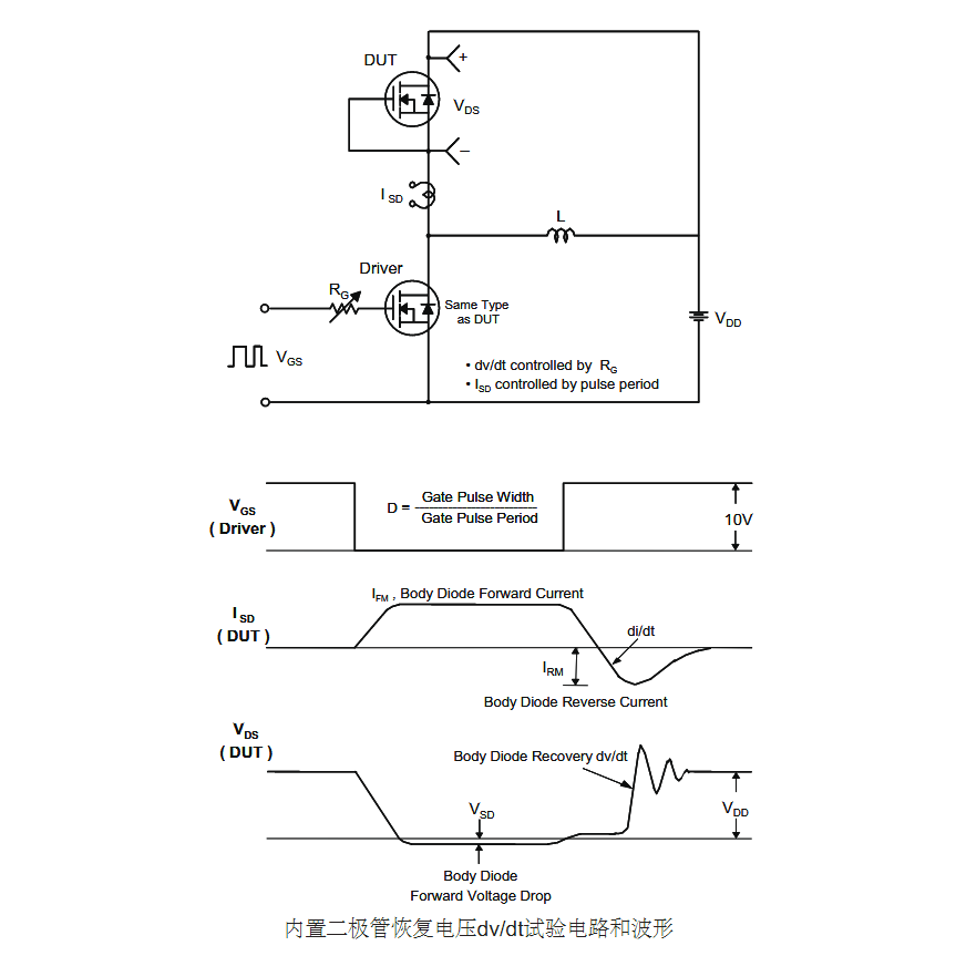 逆變器STP60NF06場效應管參數