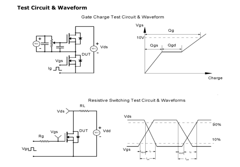 FHP110N8F5B場效應管