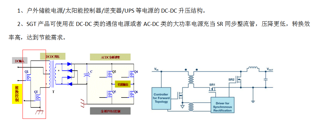 FHP200N4F3A型號(hào)應(yīng)用場(chǎng)景